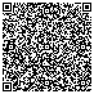 QR-код с контактной информацией организации Маэстро-М