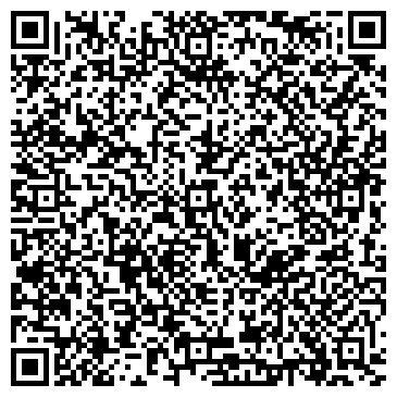 QR-код с контактной информацией организации Миллениум Имидж