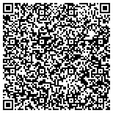 QR-код с контактной информацией организации ОАО Уральский банк Сбербанка России