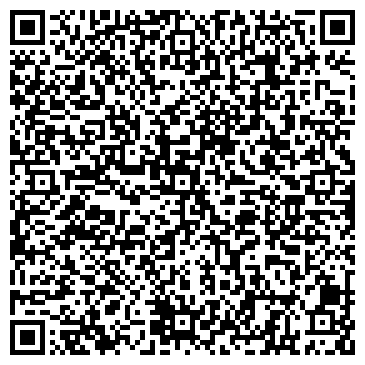QR-код с контактной информацией организации ООО ПКФ Фери-пласт
