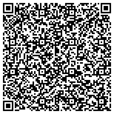 QR-код с контактной информацией организации ОАО Уральский банк Сбербанка России