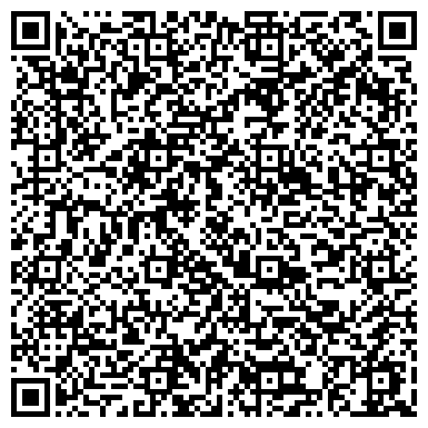 QR-код с контактной информацией организации ОАО Уральский банк Сбербанка России