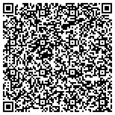 QR-код с контактной информацией организации ОАО Уральский банк Сбербанка России