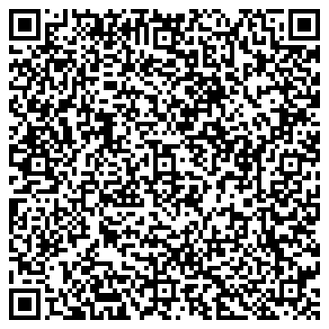 QR-код с контактной информацией организации ИП Козлова Е.Г.