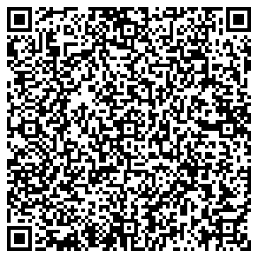QR-код с контактной информацией организации Торгово-производственная компания москитных сеток