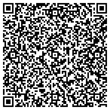 QR-код с контактной информацией организации Банкомат, ГУТА-БАНК, ОАО, филиал в г. Челябинске