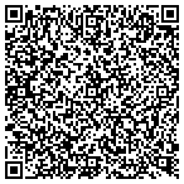 QR-код с контактной информацией организации Девочки