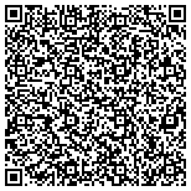 QR-код с контактной информацией организации Банкомат, СКБ-Банк, ОАО, филиал в г. Челябинске