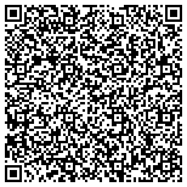 QR-код с контактной информацией организации Банкомат, СКБ-Банк, ОАО, филиал в г. Челябинске