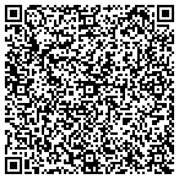 QR-код с контактной информацией организации ИП Мелконян П.С.