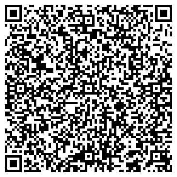 QR-код с контактной информацией организации Пензенский городской родильный дом