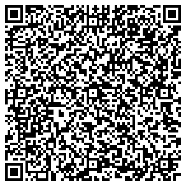 QR-код с контактной информацией организации Идеал Гламур