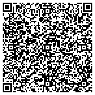 QR-код с контактной информацией организации Квартирант, квартирное бюро, ИП Трубин С.В.