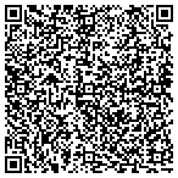 QR-код с контактной информацией организации Буденновец