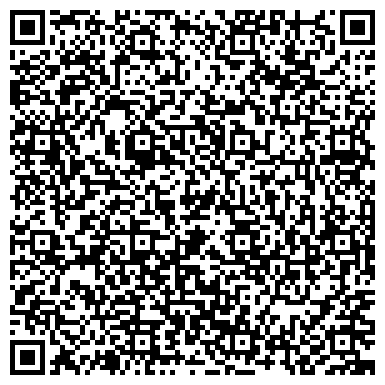 QR-код с контактной информацией организации Магазин расходных материалов для стоматологии