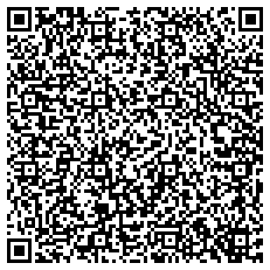 QR-код с контактной информацией организации МНТК ИМ. АКАДЕМИКА С.Н. ФЁДОРОВА