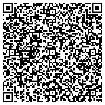 QR-код с контактной информацией организации Авента Медиа