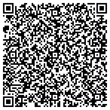 QR-код с контактной информацией организации Модельное агенство Ренессанс