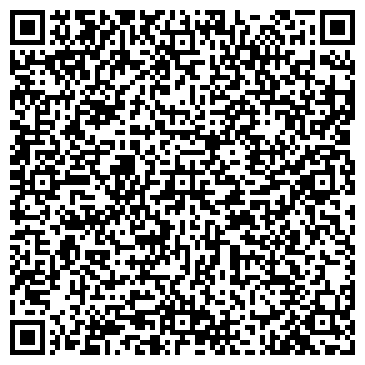 QR-код с контактной информацией организации ИП Хорошев А.Б.