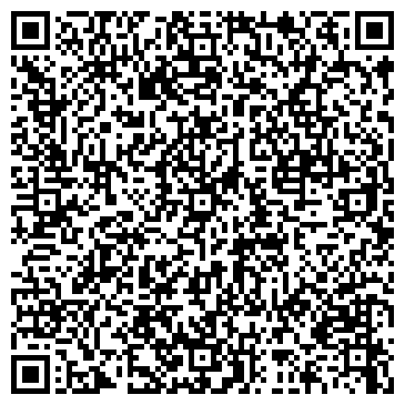 QR-код с контактной информацией организации GRAM ГРУППА КОМПАНИЙ