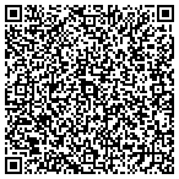 QR-код с контактной информацией организации ЗАО Атлан