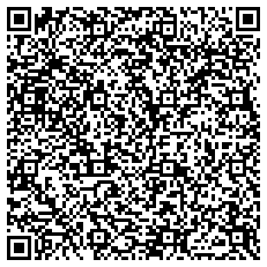 QR-код с контактной информацией организации ИП Троицкий М.С.