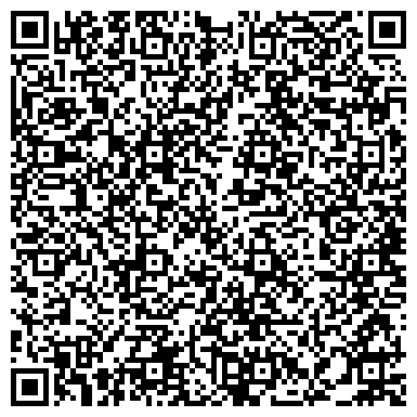 QR-код с контактной информацией организации Владимирская фабрика дверей