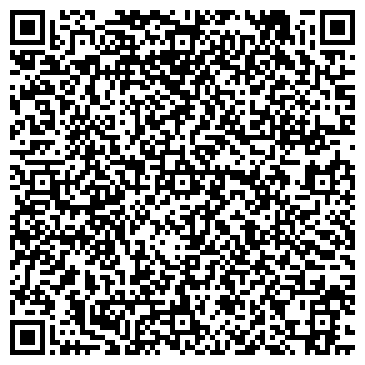 QR-код с контактной информацией организации Эллочка Людоедочка и Ко