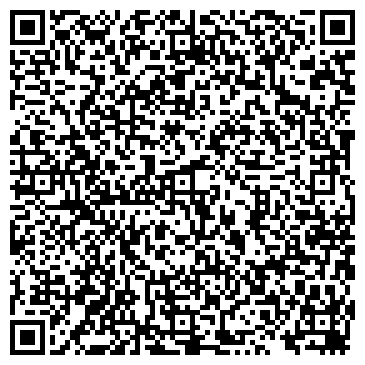 QR-код с контактной информацией организации ОАО Птицефабрика «Пермская»