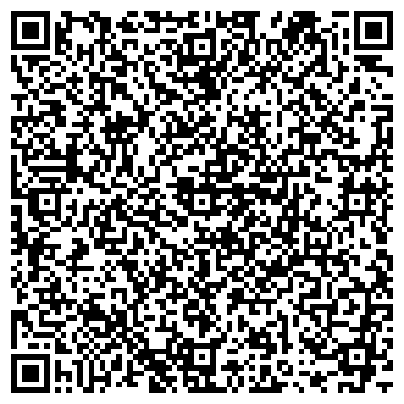 QR-код с контактной информацией организации ООО АВК-технологии