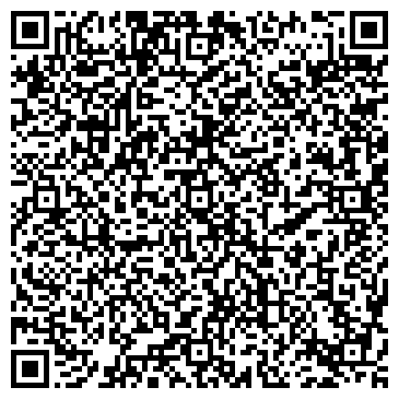 QR-код с контактной информацией организации ИП Гондус Е.Н.