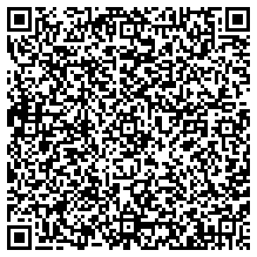 QR-код с контактной информацией организации РусЭнергоМир