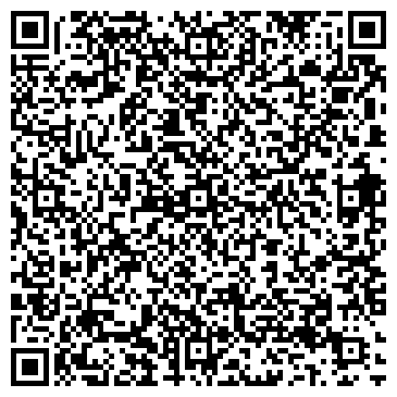 QR-код с контактной информацией организации Планета Люкс