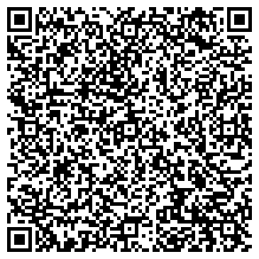 QR-код с контактной информацией организации Риц@, бухгалтерская фирма, ИП Аникин С.А.