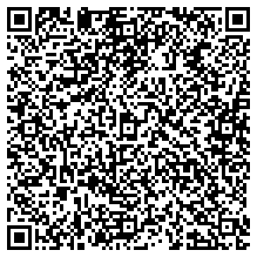 QR-код с контактной информацией организации Центральная поликлиника №1, МВД РФ