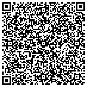 QR-код с контактной информацией организации Поликлиника №2 им. Семашко