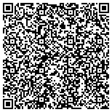 QR-код с контактной информацией организации "ГКБ имени Е.О. Мухина ДЗМ"