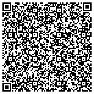 QR-код с контактной информацией организации ГБУЗ МО "Люберецкая районная больница №2"