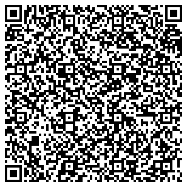 QR-код с контактной информацией организации ГБУЗ МО "Жуковская городская клиническая больница"