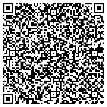 QR-код с контактной информацией организации Планета свет