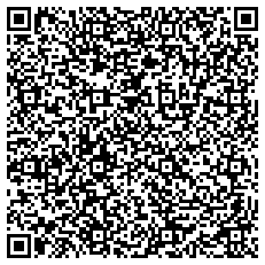 QR-код с контактной информацией организации Поликлиника №2, Городская клиническая больница №79