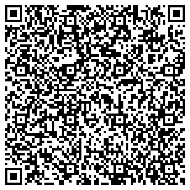 QR-код с контактной информацией организации ГБУЗ "Городская поликлиника №5" ДЗМ