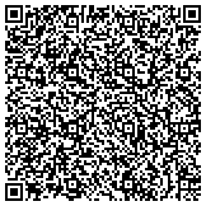 QR-код с контактной информацией организации ГБУЗ Городская поликлиника №195 ДЗМ
Филиал №2