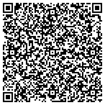 QR-код с контактной информацией организации Адвокатский кабинет Кухлинского А.Л.