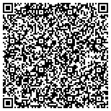 QR-код с контактной информацией организации Городская поликлиника №68, Травматологическое отделение