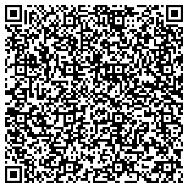 QR-код с контактной информацией организации Люберецкая детская городская поликлиника №1