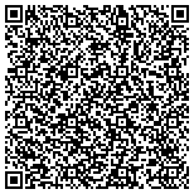 QR-код с контактной информацией организации Ригель, магазин дверной фурнитуры, ИП Чепухин С.А.