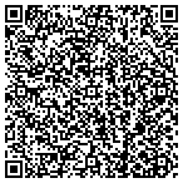 QR-код с контактной информацией организации Библиотека семейного чтения им. А.С. Пушкина