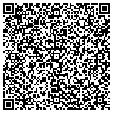 QR-код с контактной информацией организации Пензенский институт усовершенствования врачей
