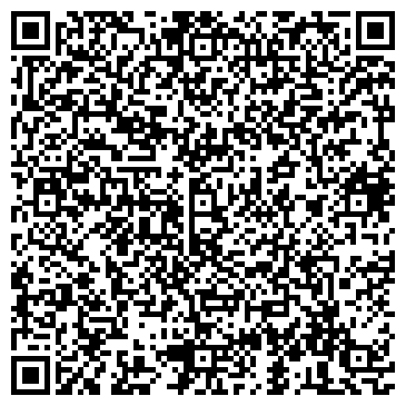 QR-код с контактной информацией организации Пензенский РЦЗН